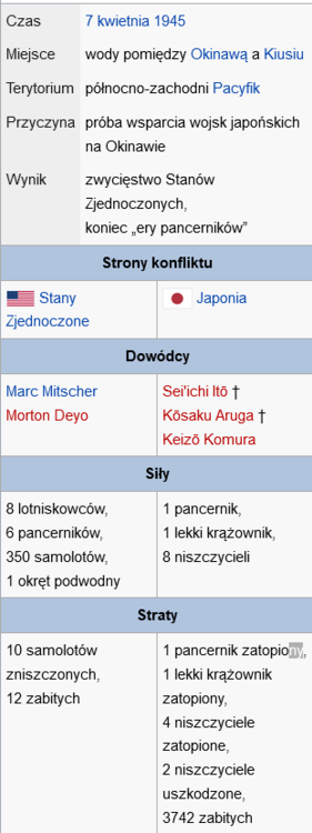 Screenshot 2022-04-19 at 19-50-05 Operacja Ten-gō – Wikipedia wolna encyklopedia.png